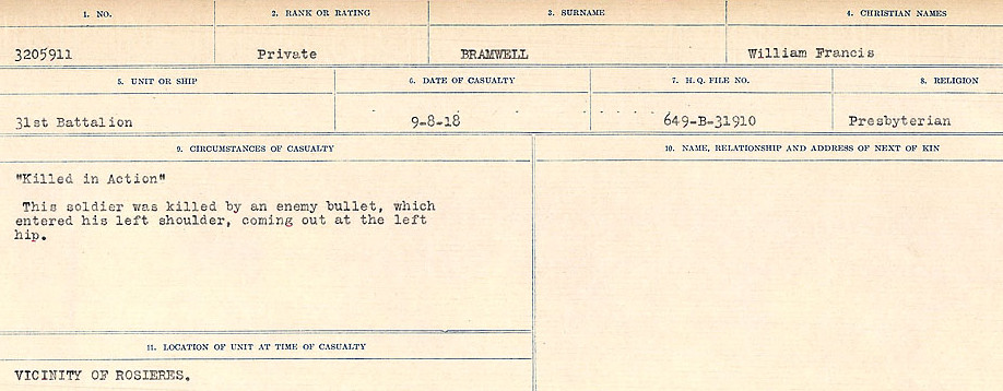 Circumstances of Death Registers