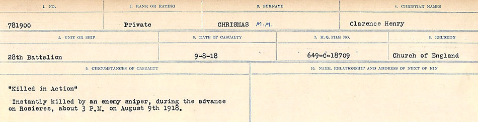 Circumstances of Death Registers