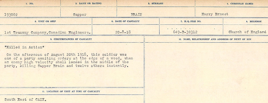 Circumstances of Death Registers