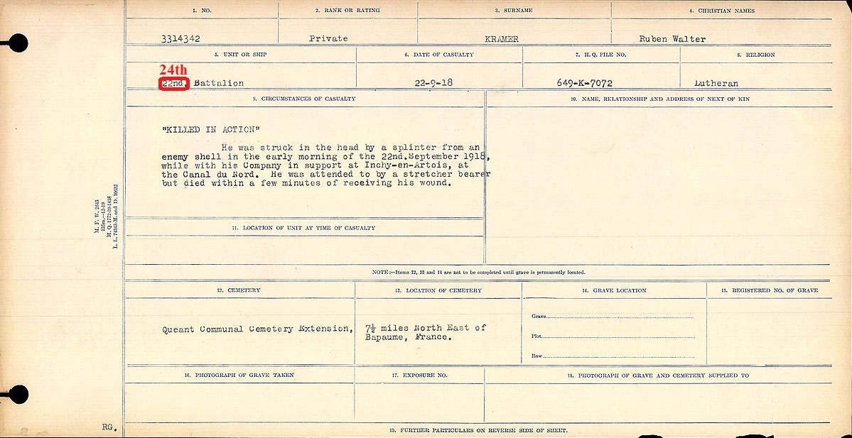 Circumstances of death registers