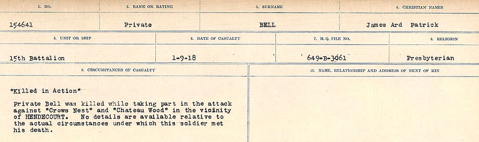 Circumstances of Death