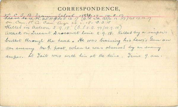 Record of Service Card (Reverse)