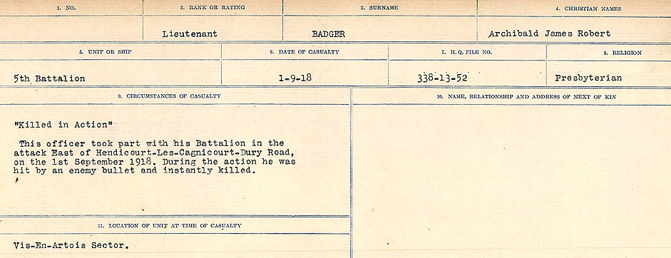 Circumstances of Death Registers