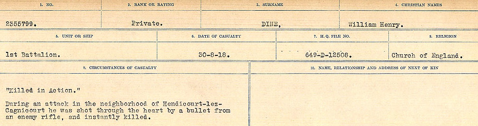 Circumstances of death registers
