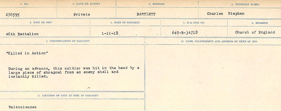 Circumstances of Death