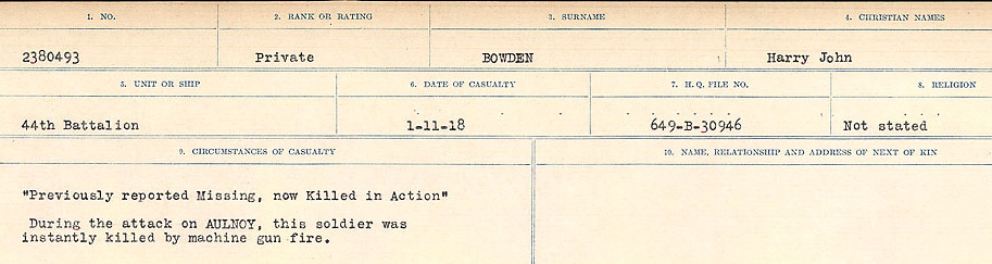 Circumstances of Death Registers