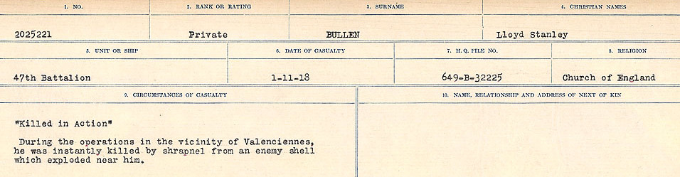 Circumstances of Death Registers
