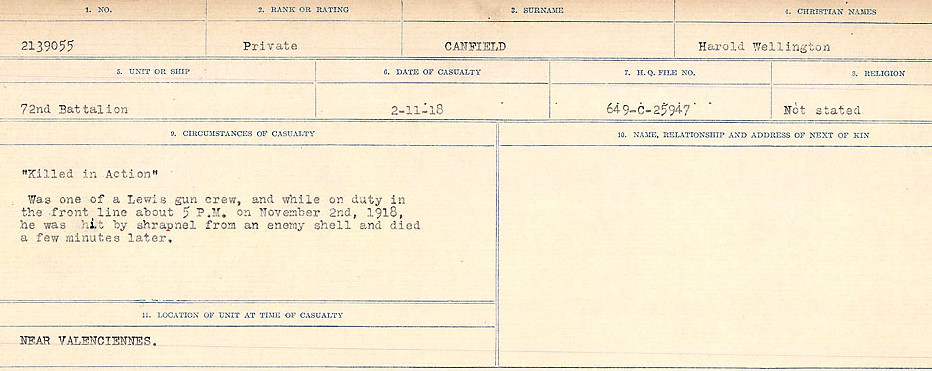 Circumstances of Death Registers