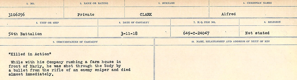 Circumstances of Death Registers
