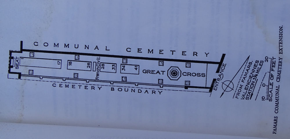 Cemetery Plan