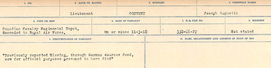 Circumstances of Death Registers