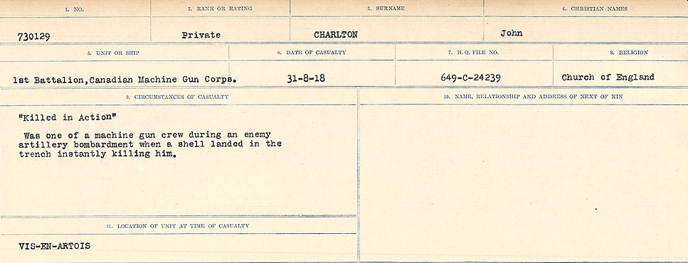 Registres de circonstances du décès