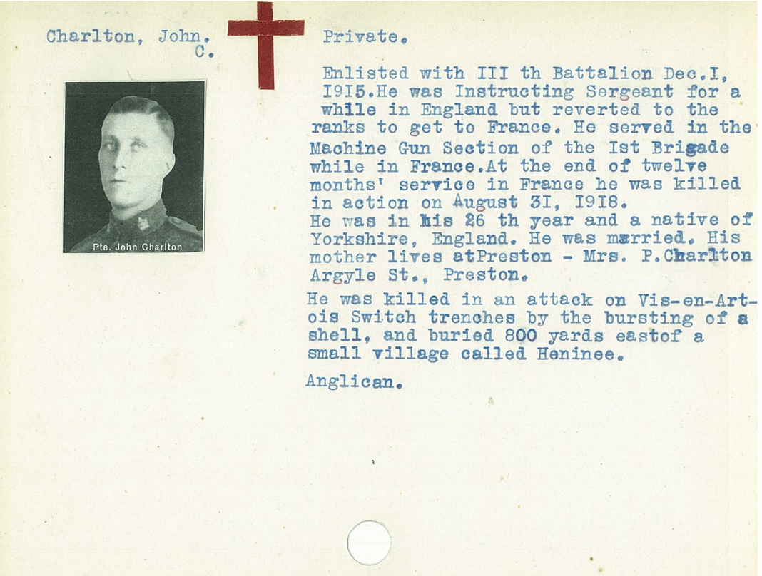 Photo de JOHN CHARLTON