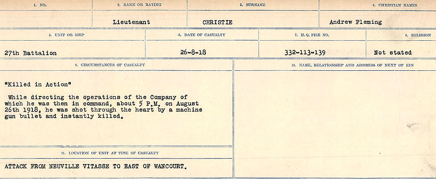 Registres de circonstances du décès