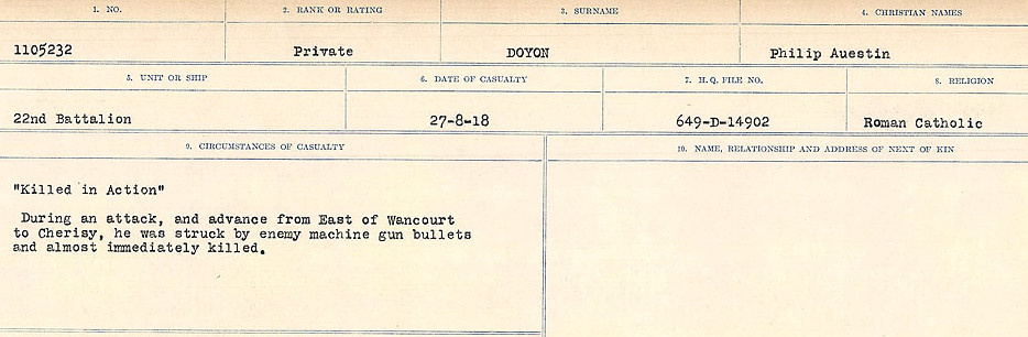 Registres de circonstances du décès