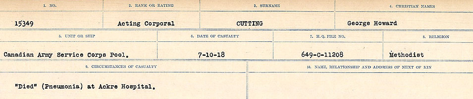 Circumstances of death registers