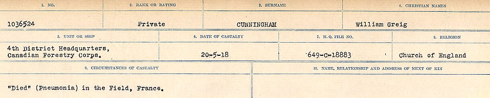 Circumstances of death registers