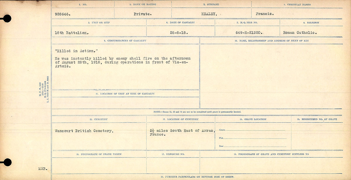Registres de circonstances du décès
