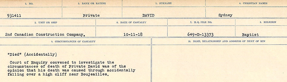 Circumstances of death registers