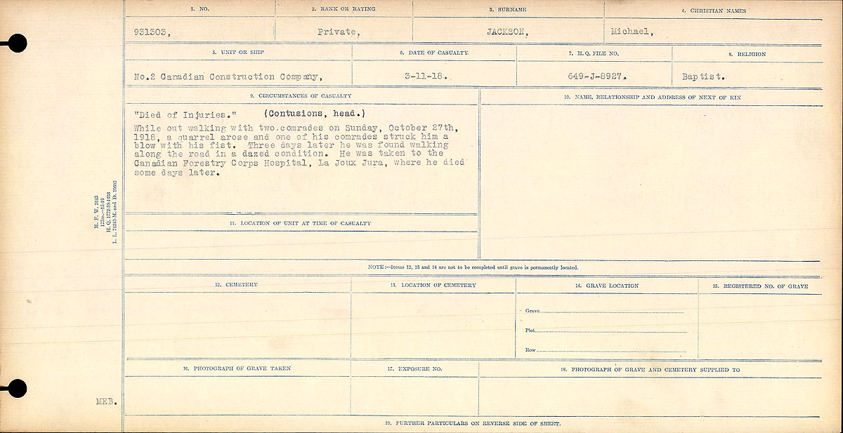 Circumstances of Death Registers