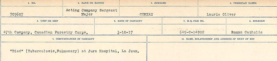 Circumstances of Death Registers