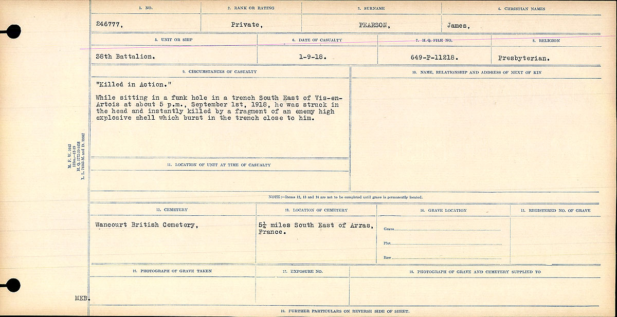 Circonstances du décès