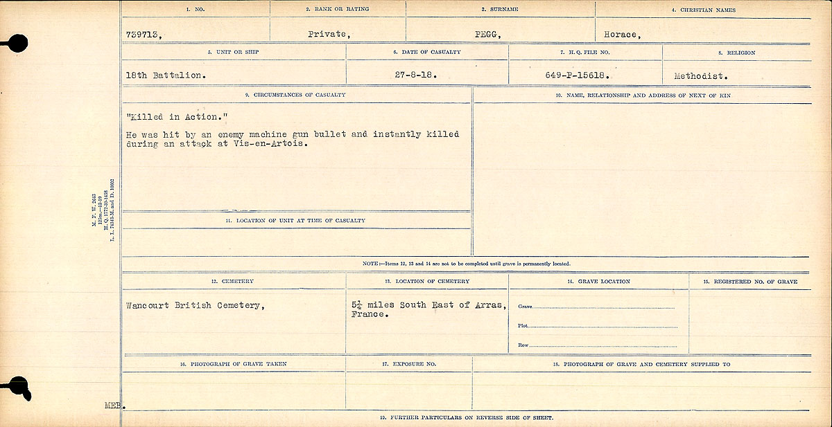 Registres de circonstances du décès
