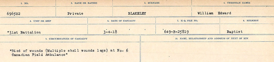 Registres de circonstances du décès