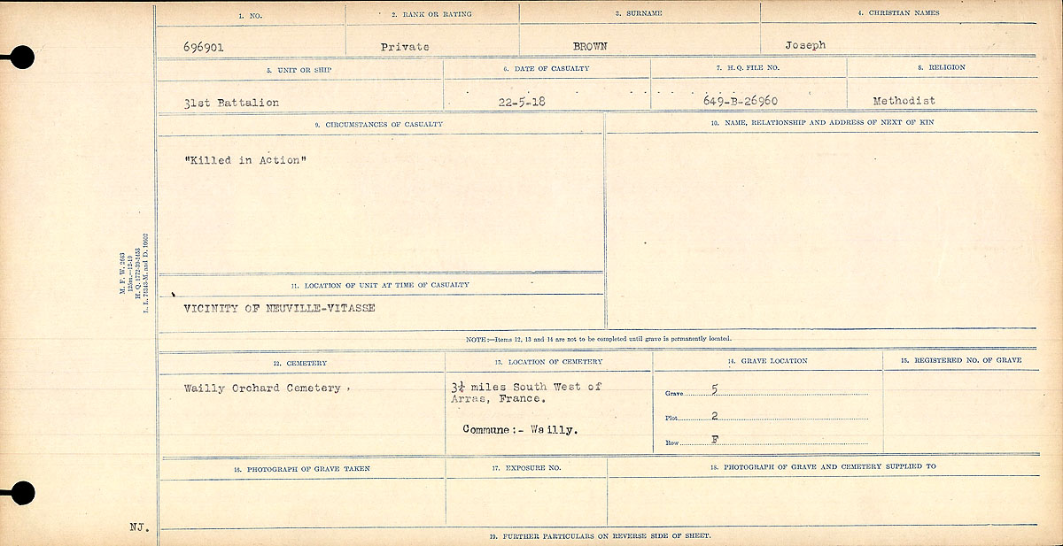Registres de circonstances du décès