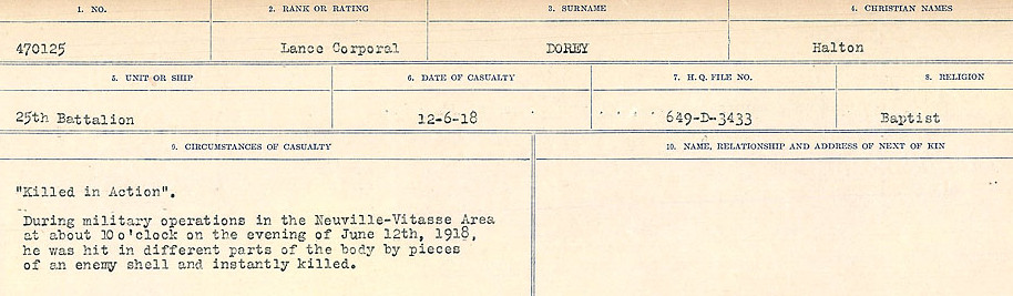 Registres de circonstances du décès