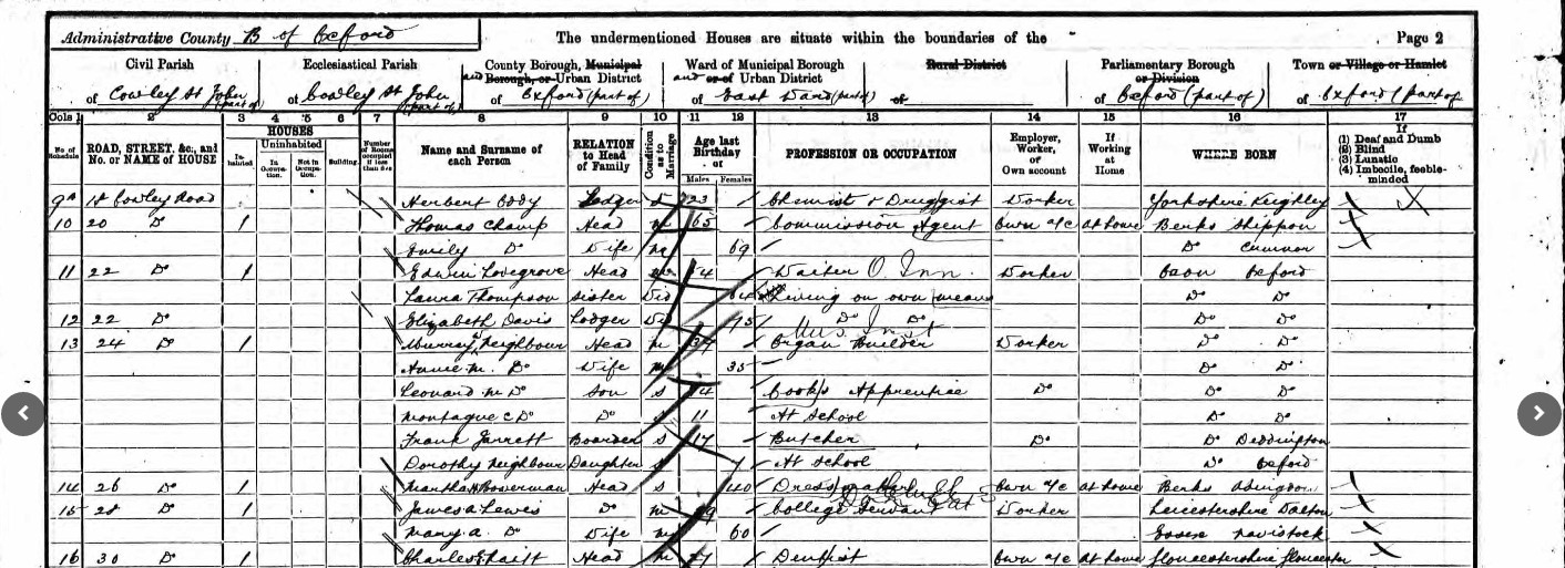 Census of 1901