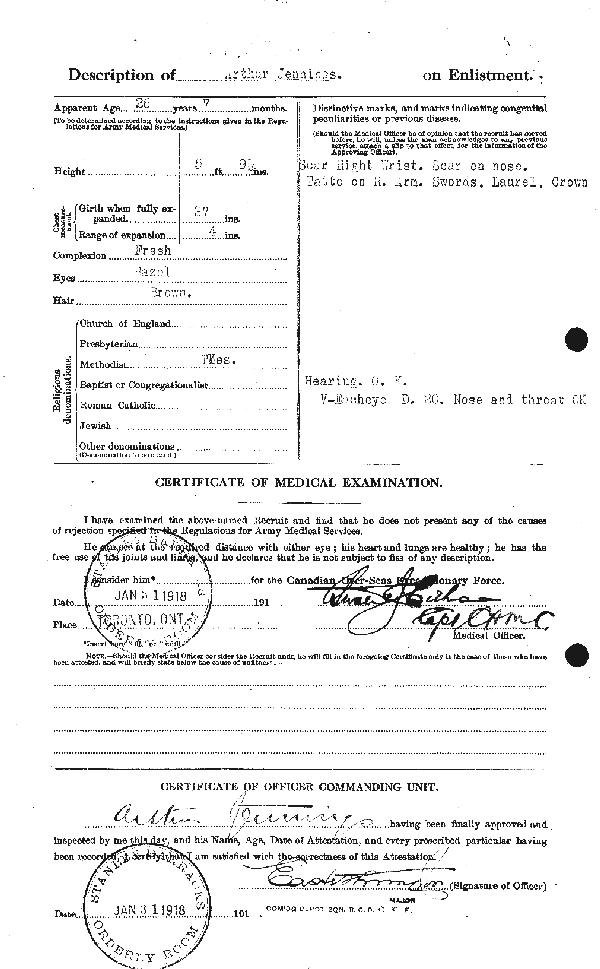 Attestation Papers (Reverse)