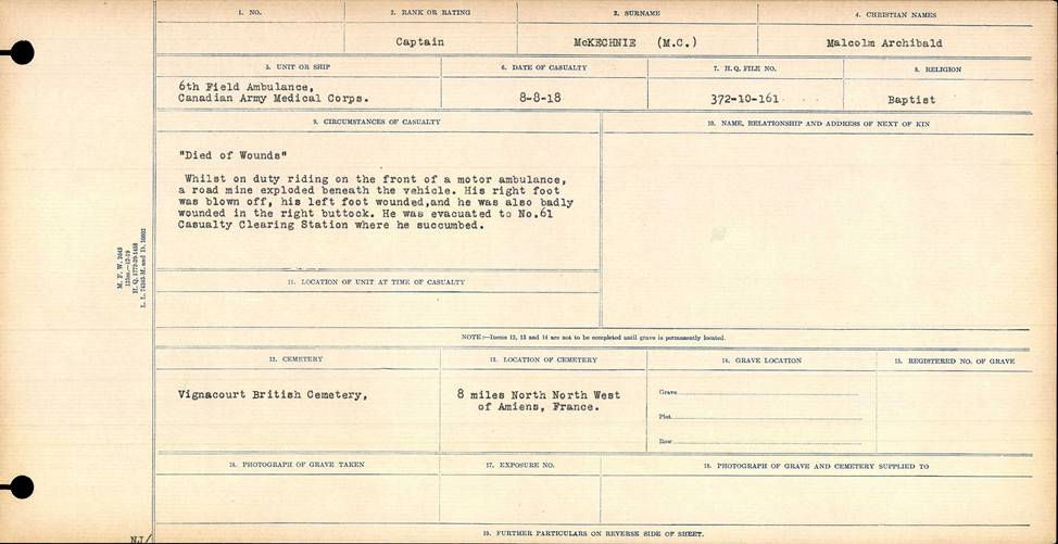 Circumstances of death