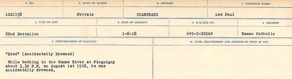 Circumstances of Death Registers