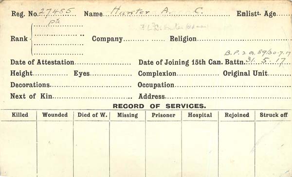 Record of Service