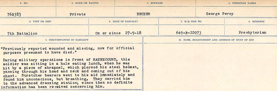 Circumstances of Death Registers