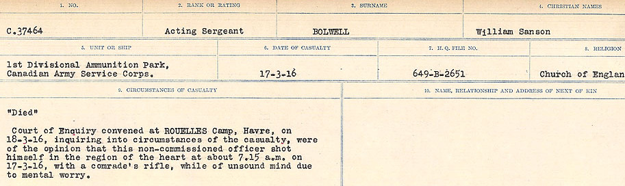 Circumstances of Death Registers