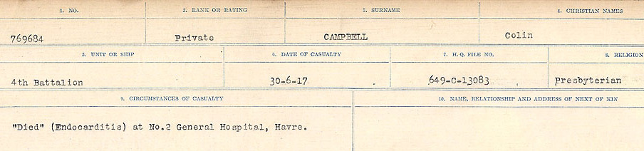 Circumstances of Death Registers