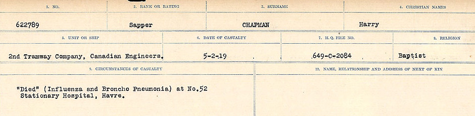 Circumstances of Death Registers