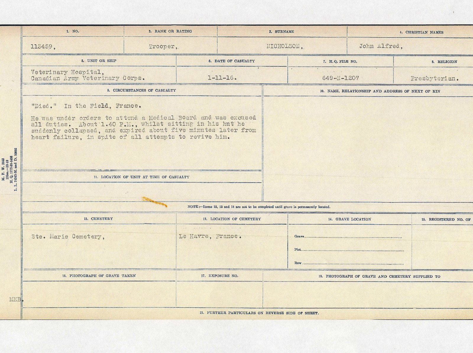 Circumstances of Death Registers