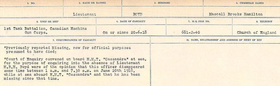 Circumstances of Death Registers