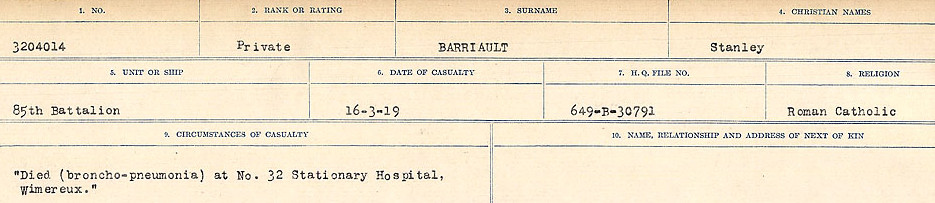 Circumstances of Death