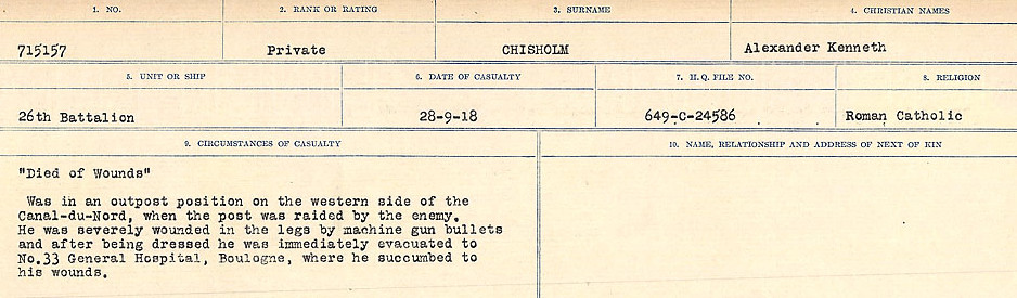 Circumstances of Death Registers