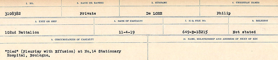 Circumstances of death registers