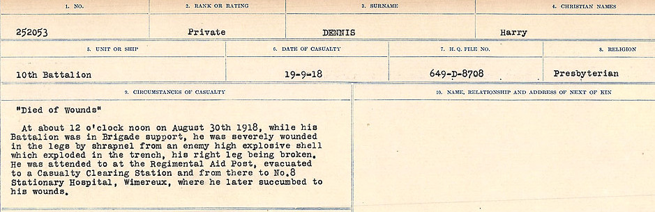 Circumstances of death registers