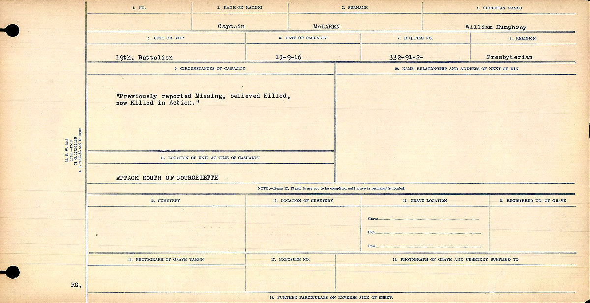 Circumstances of Death Registers
