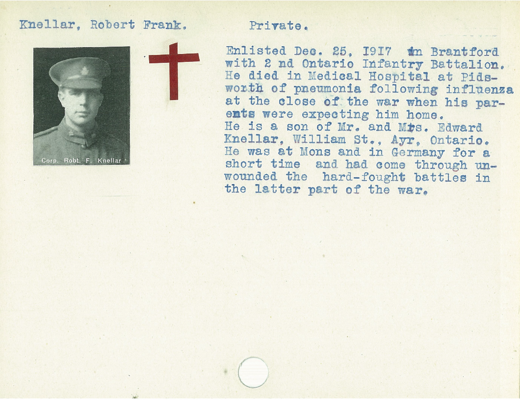 Photo of ROBERT FRANK KNELLER