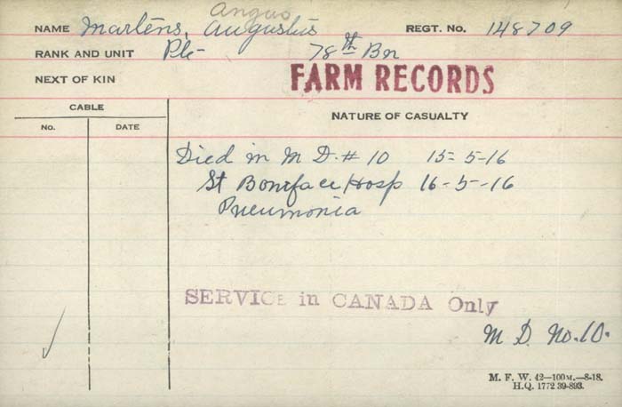 Circumstances of Death Registers