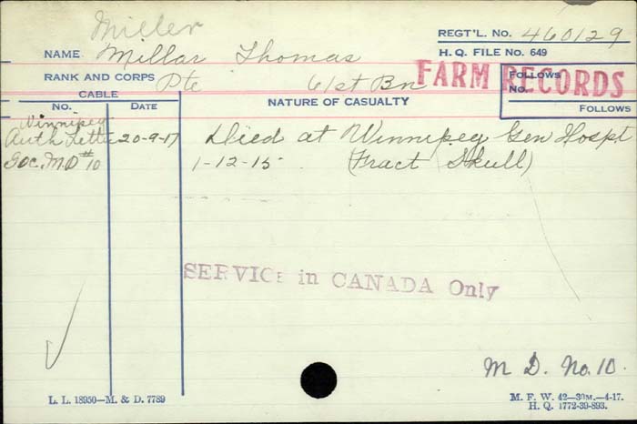 Circumstances of Death Registers