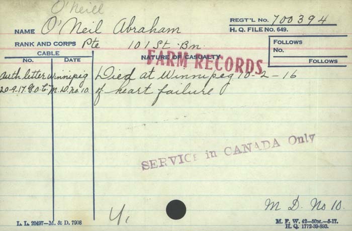 Circumstances of Death Registers